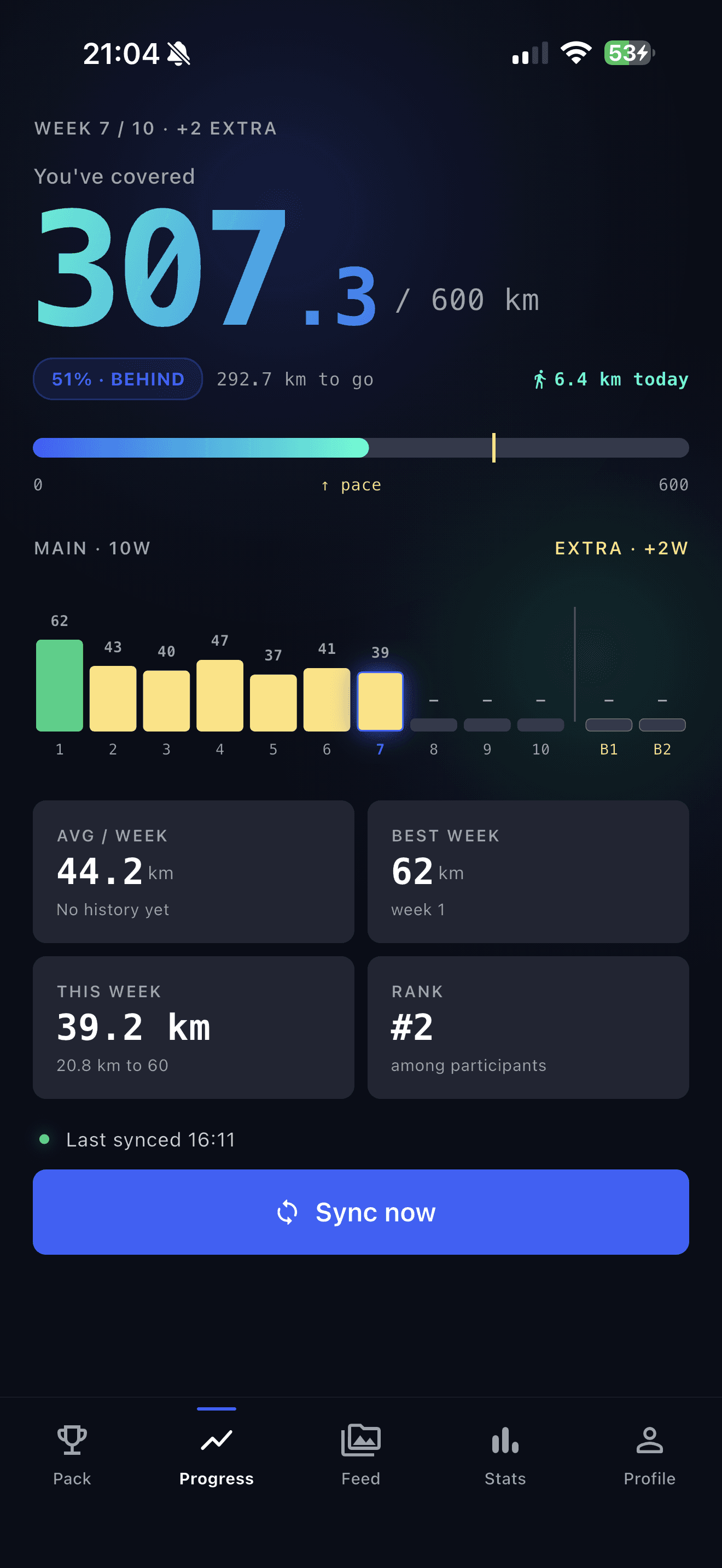 FitStarz Progress tab