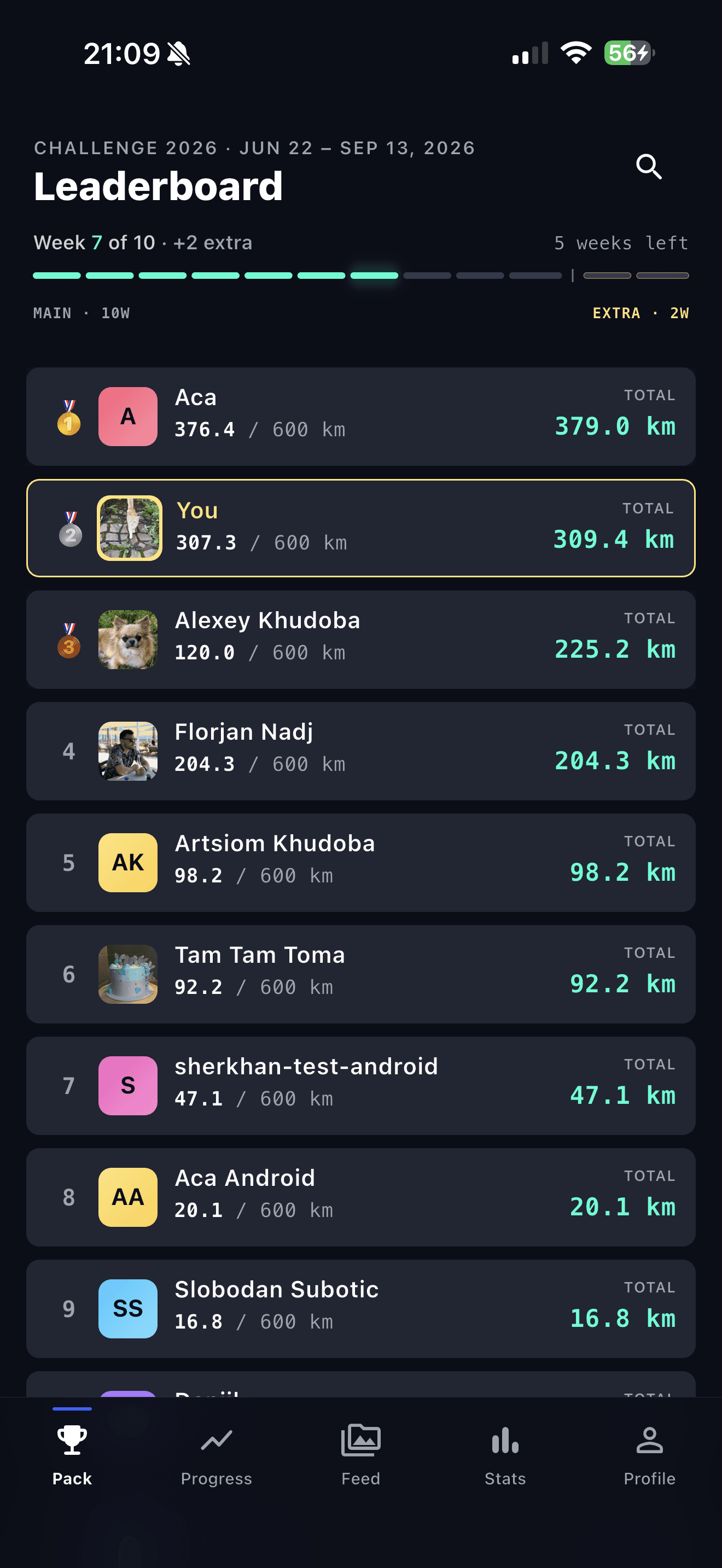 FitStarz leaderboard